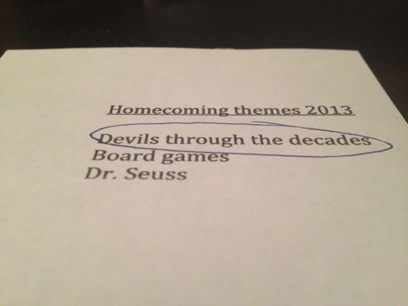 Students selected “Devils through the decades” as the 2013 Homecoming theme. Photo illustration.