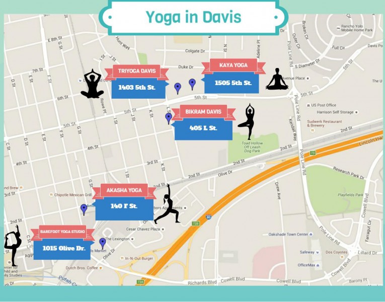 This map of Davis shows four yoga studios offering classes. (Graphic: L. Bock)