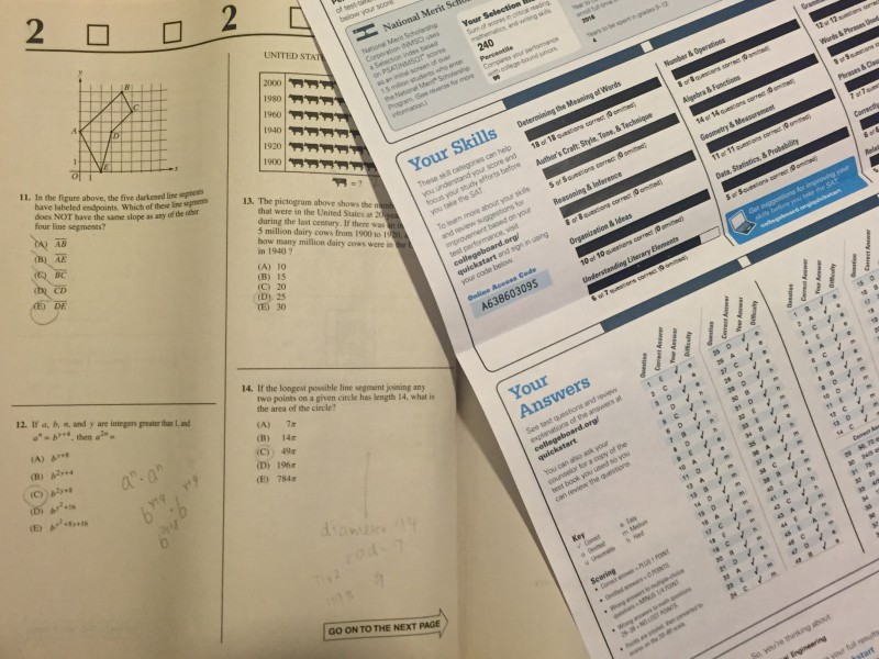 The PSAT results include the workbook that students used, as well as a score breakdown.
