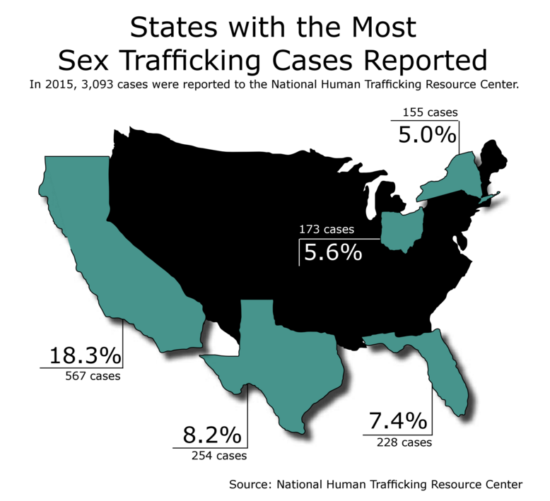 Sex Trafficking Maps 62