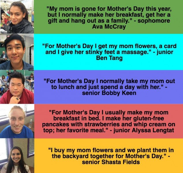 Davis High students share their Mother's Day plans.