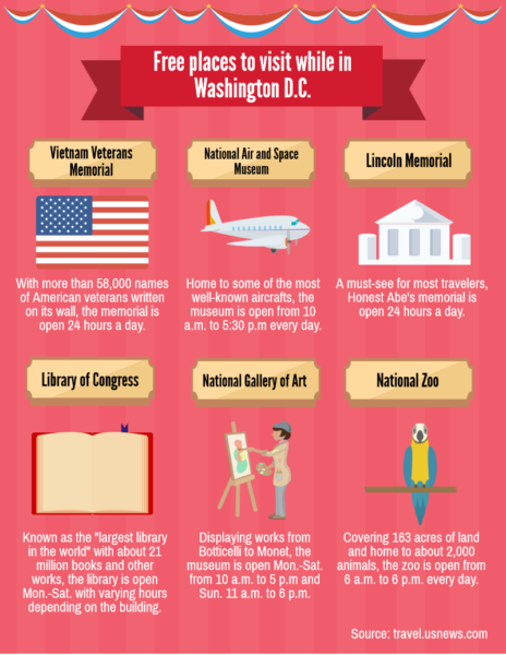 inauguration-article-inforgraphic