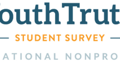 youth truth survey logo